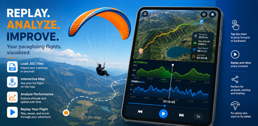 ParaTrack app screenshot